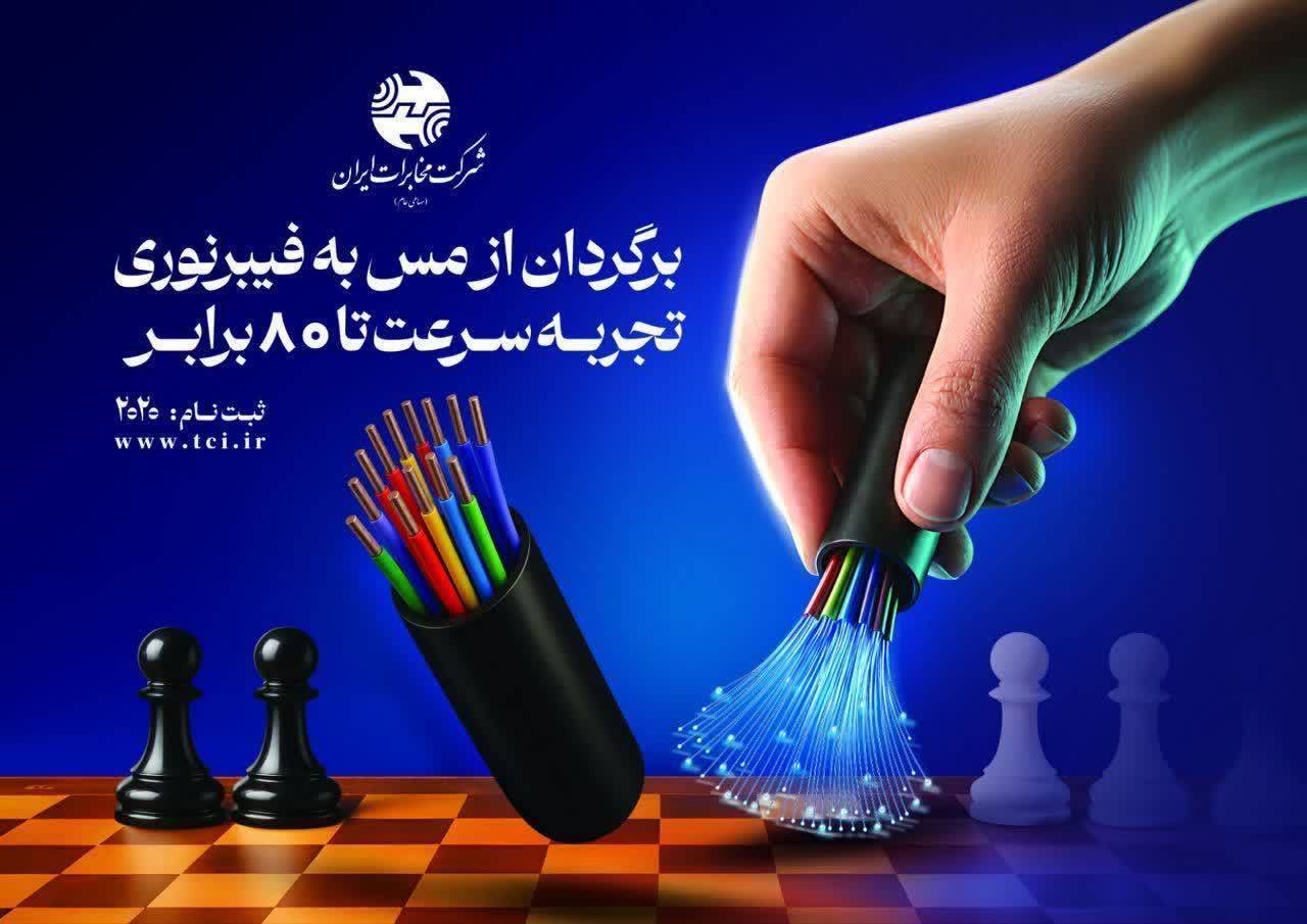 برگردان از مس به فیبر نوری