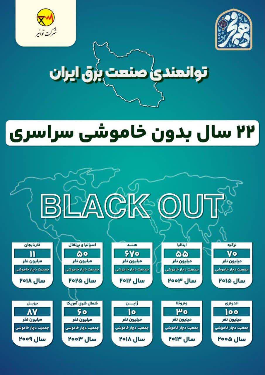 توانمندی صنعت برق ایران ۲۲ سال بدون خاموشی سراسری*